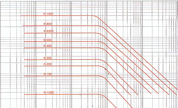 K���͔U(ku��)ɢ��