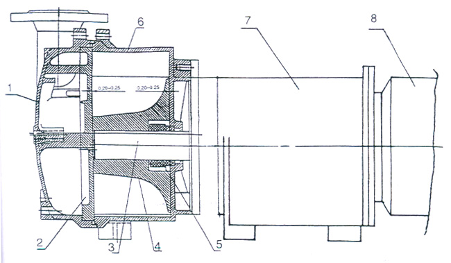 2BVˮ�h(hu��n)ʽ��ձõĽY(ji��)��(g��u)�f��