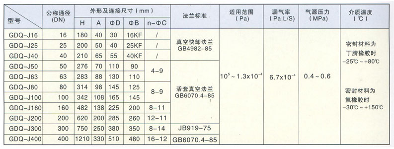 DDC-JQϵ��늴���Վ�����y